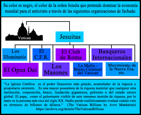 Jesuitas en la cabeza de las sociedades secretas
