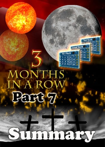 Three Months in a Row | Part 7 Summary (Thumbnail)