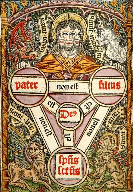The Trinity Is Idolatry image