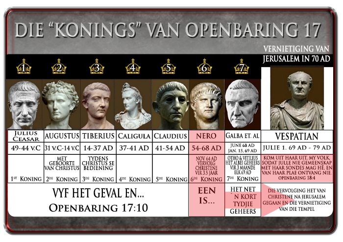 Tien Redes om te glo Openbaring was voor 70 AD geskryf image