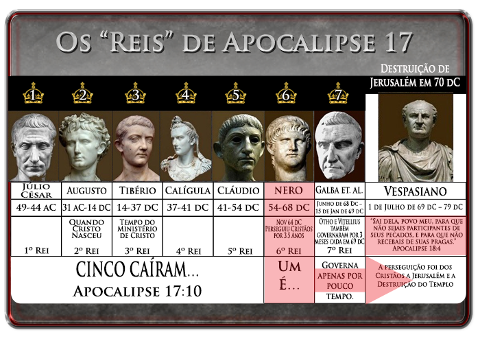 O caso de Nero César ser a Besta do Apocalipse image