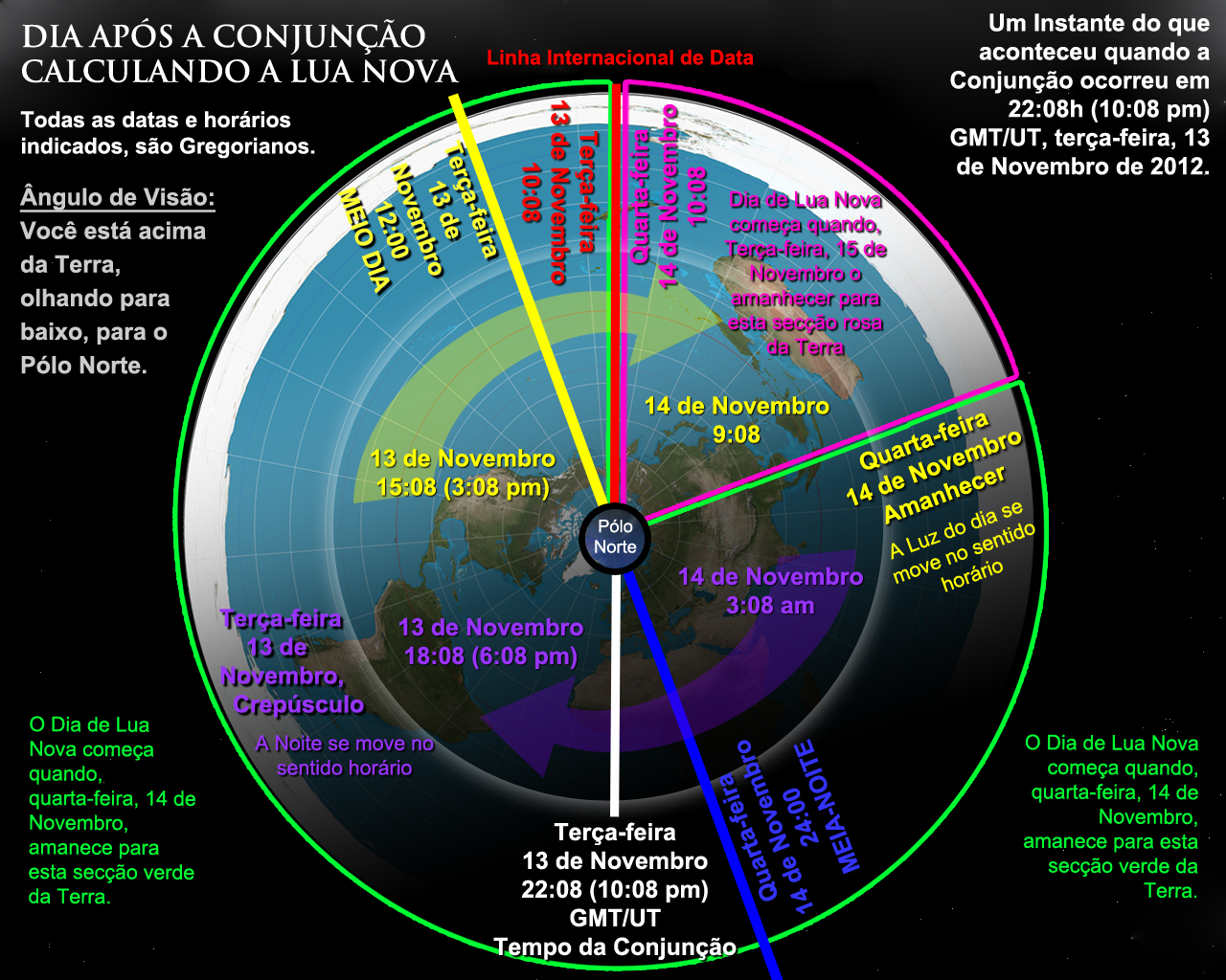 Dia de Lua Nova: O Amanhecer Depois da Conjunção image