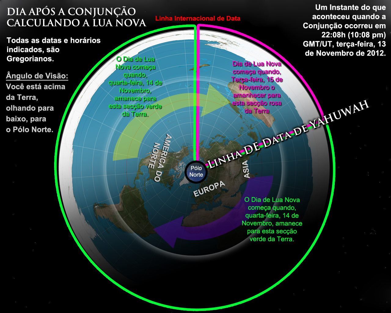 Dia de Lua Nova: O Amanhecer Depois da Conjunção image