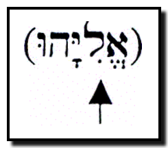 Why do you use a W instead of a V in “Yahuwah”? image
