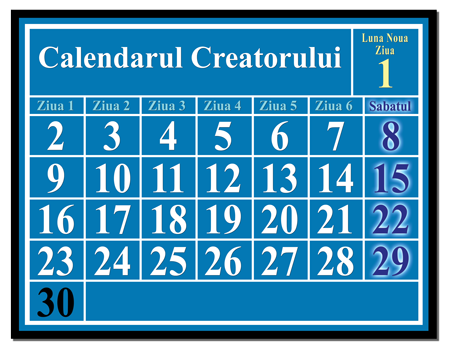 Biblical Lunar-Solar Calendar