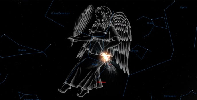 Virgo