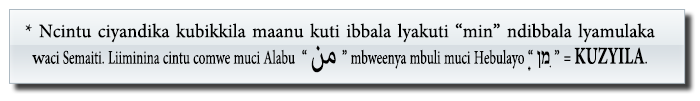 Pentekkositi | Kubambulula Bwakubalila Mazuba image