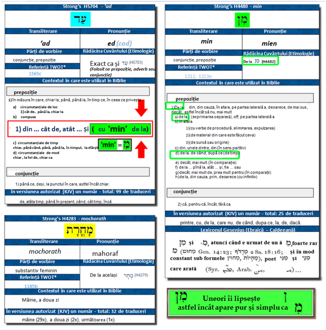 Cincizecimea | Calculul Restaurat image