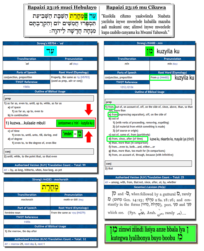 Pentekkositi | Kubambulula Bwakubalila Mazuba image