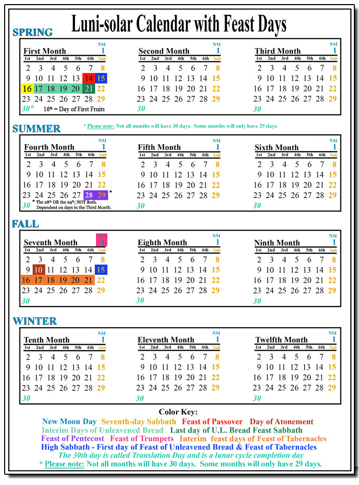 Luni-Solar Calendar with Feasts Days