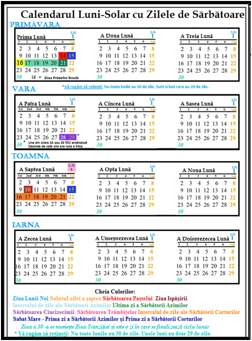 luni-solar calendar with feast days