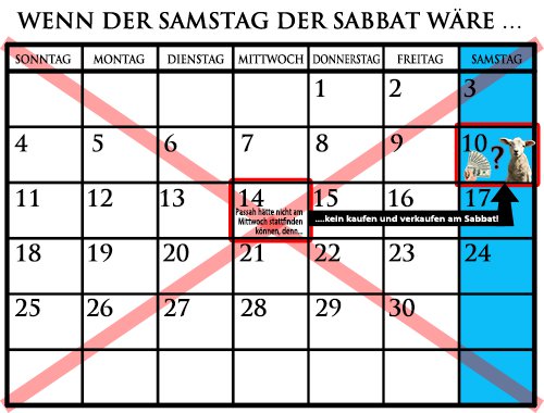 Wenn der Samstag der Sabbat wäre - hätte Passah nicht an einem Mittwoch stattfinden können