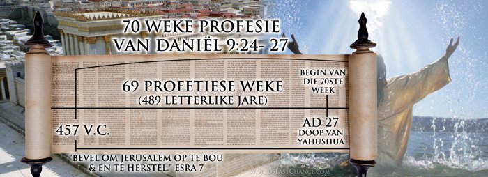 Die Kruisiging: Weerlegging van die Onafgebroke Weeklikse Siklus image