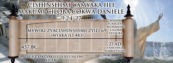 Kukankaminwa: Kutondezya Mulongo wa Mvwiki Uuzinguluka Lyoonse Mbuutaluleme image