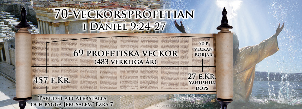 70-veckorsprofetian i Daniel 9:24-27