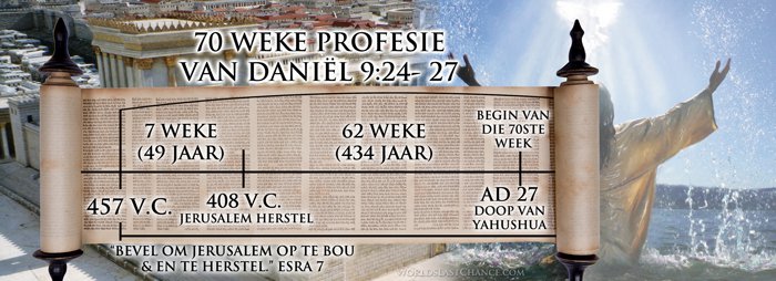 Die Kruisiging: Weerlegging van die Onafgebroke Weeklikse Siklus image