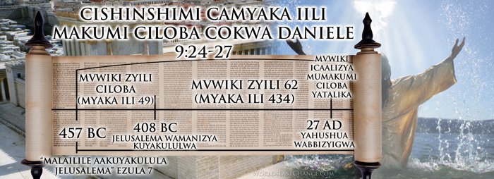 Kukankaminwa: Kutondezya Mulongo wa Mvwiki Uuzinguluka Lyoonse Mbuutaluleme image
