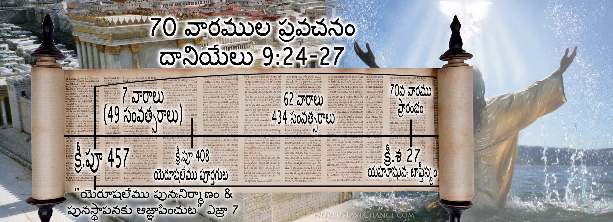 70 వారముల ప్రవచనం దానియేలు 9:24-27