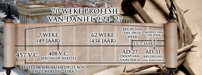 Die Kruisiging: Weerlegging van die Onafgebroke Weeklikse Siklus image