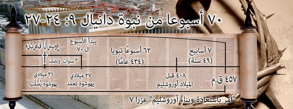 ٧٠ أسبوعًا (دانيال ٩)