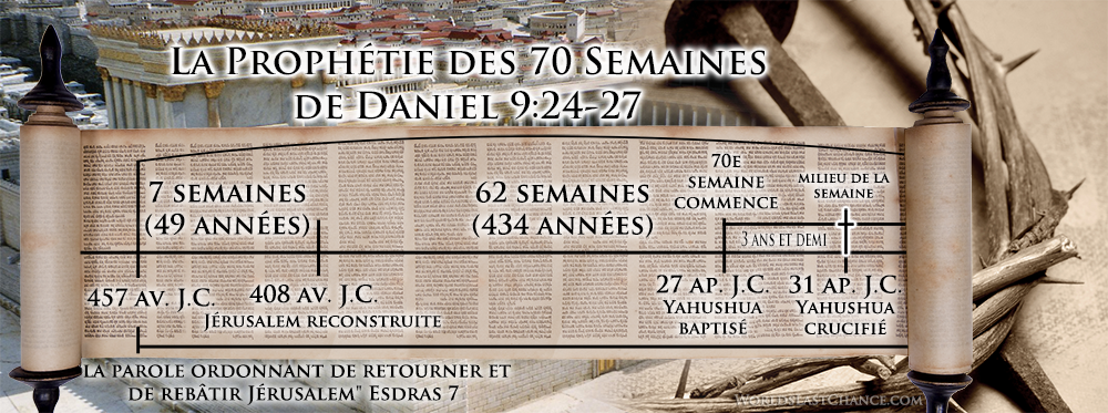 La prophétie des 70 semaines de Daniel 9:24-27 c