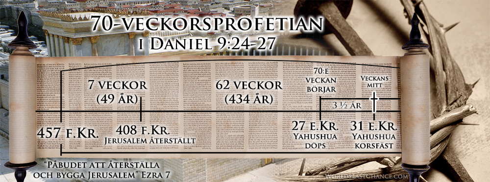 70-veckorsprofetian i Daniel 9:24-27 c