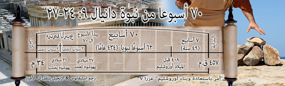 ٧٠ أسبوعًا (دانيال ٩)