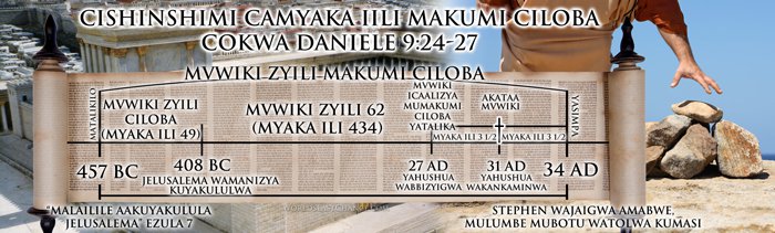 Kukankaminwa: Kutondezya Mulongo wa Mvwiki Uuzinguluka Lyoonse Mbuutaluleme image