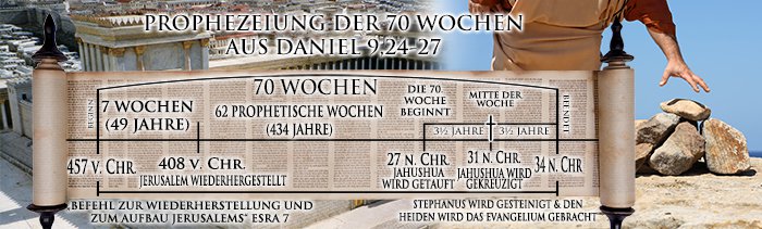 Prophezeiung Der 70 Wochen Aus Daniel 9,24-27