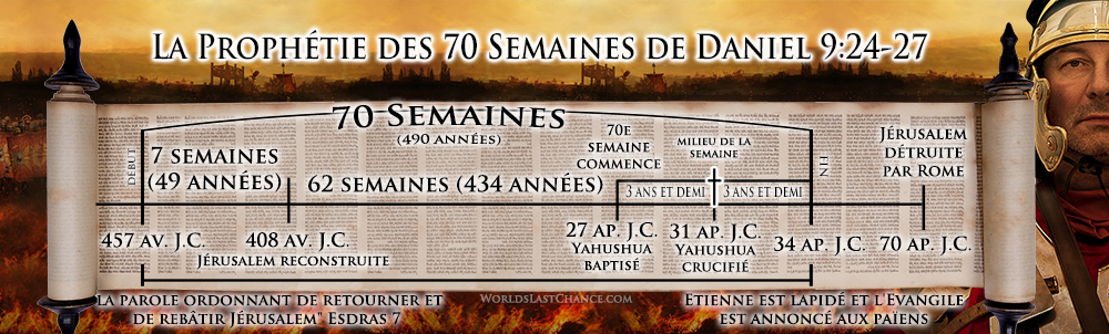 La prophétie des 70 semaines de Daniel 9:24-27 f