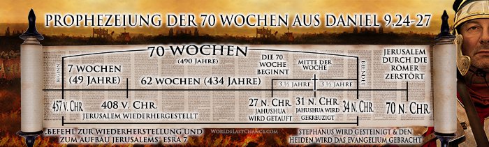 Prophezeiung Der 70 Wochen Aus Daniel 9,24-27