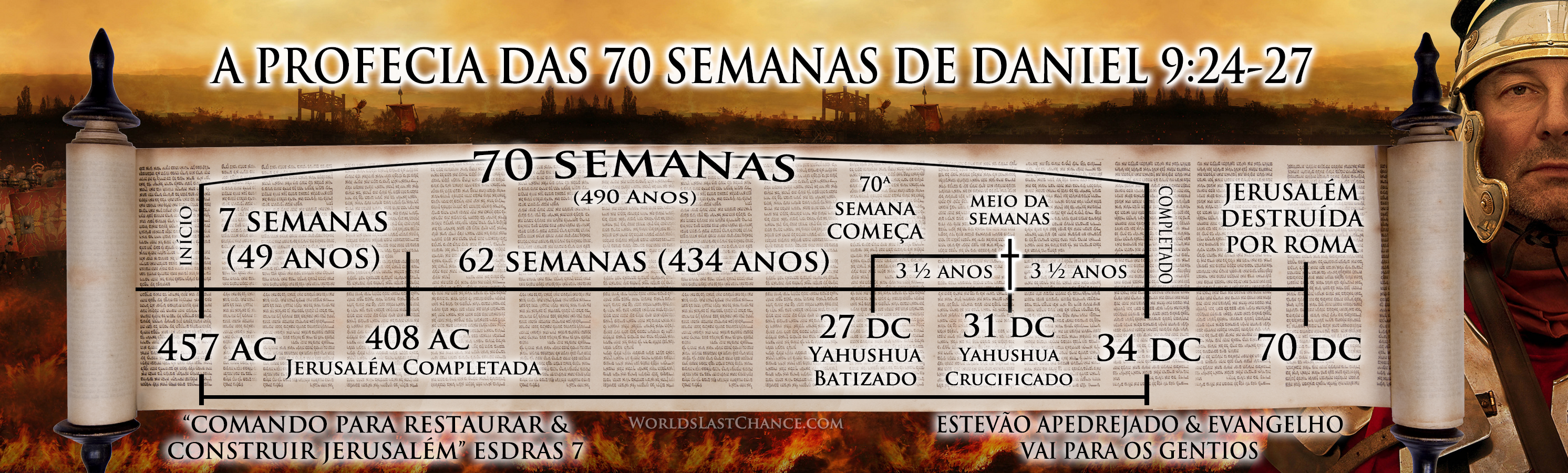 A Crucificação: Refutando o Ciclo Semanal Contínuo image