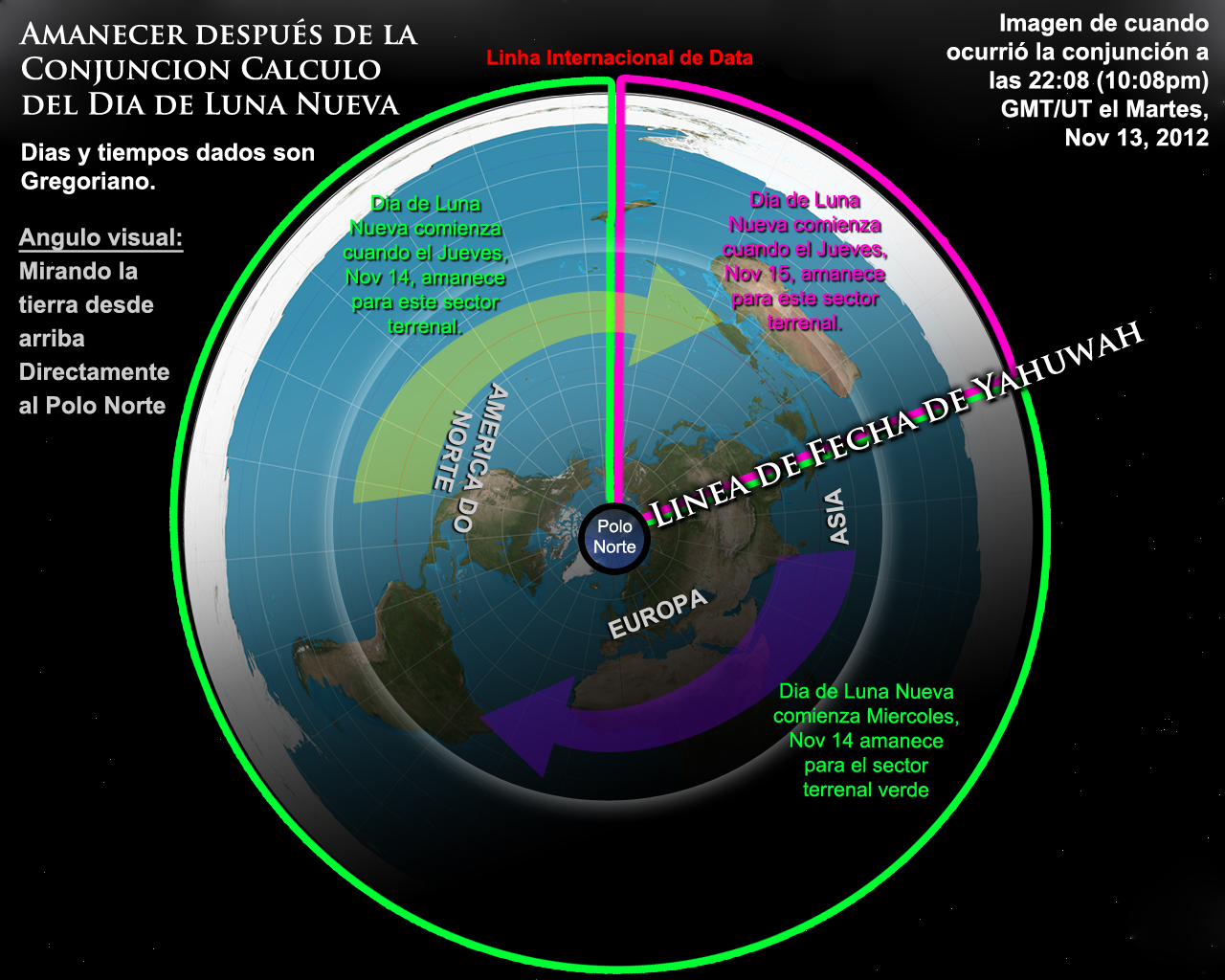 dia de luna nueva (2)