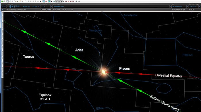 బైబుల్ కేలండరు విధానం: క్రొత్త సంవత్సరంను లెక్కించుట image