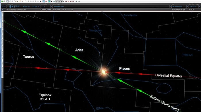 vernal equinox, 31 AD