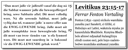 Pentekkositi | Kubambulula Bwakubalila Mazuba image