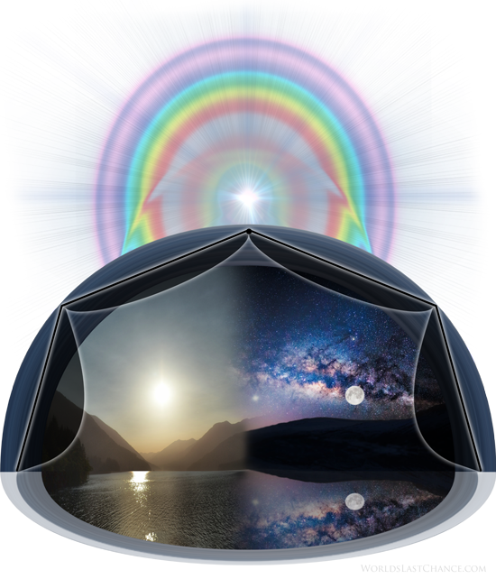 Terre plate - Dôme, voûte céleste et Trône de Dieu