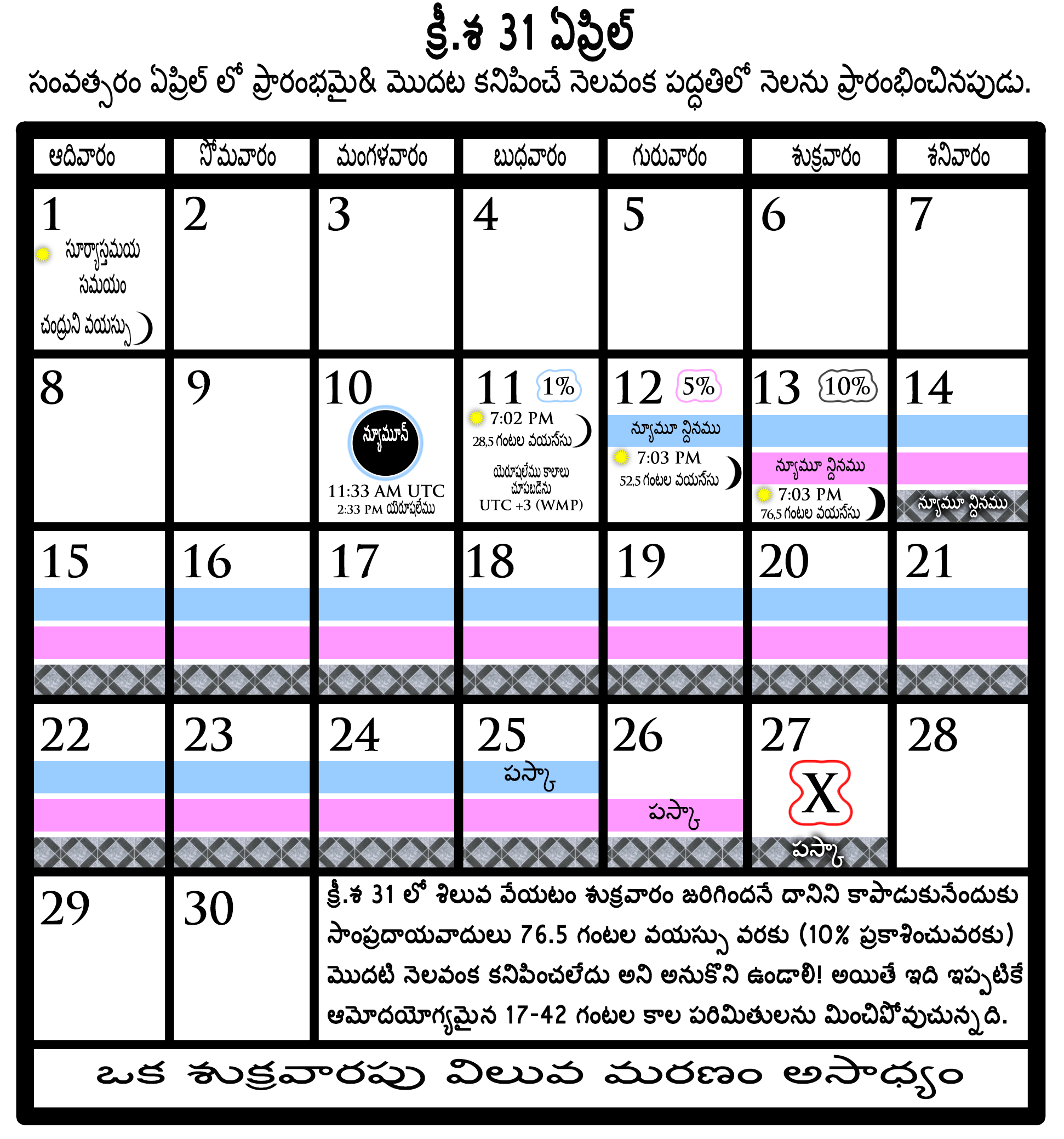 ఒక శుక్రవారం శిలువమరణం అసాధ్యం 