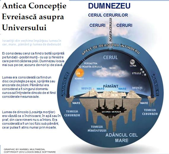 Iezuiții și Globul Pământesc: Mama Tuturor Conspirațiilor! image