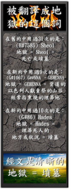 地獄在希伯來文和希臘的定義