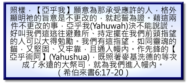 希伯來書6:17-20