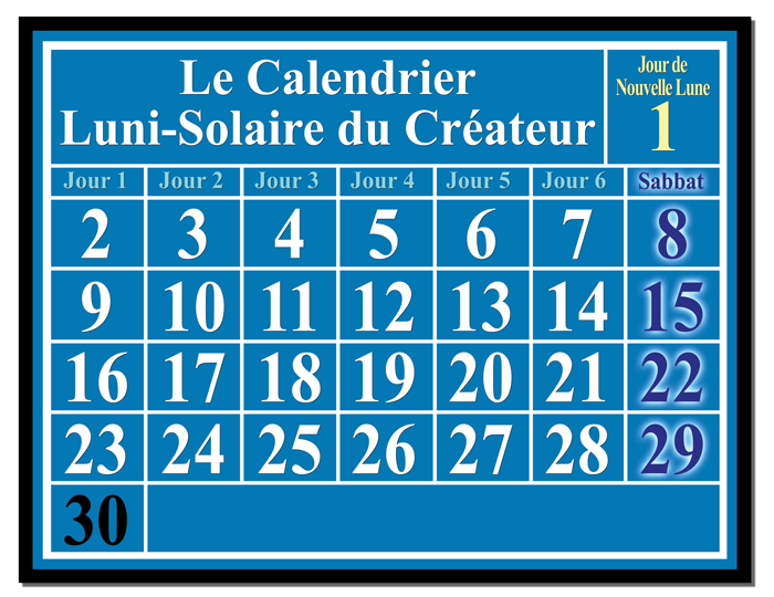 Luni-Solar Calendar showing New Moon Day and Sabbaths