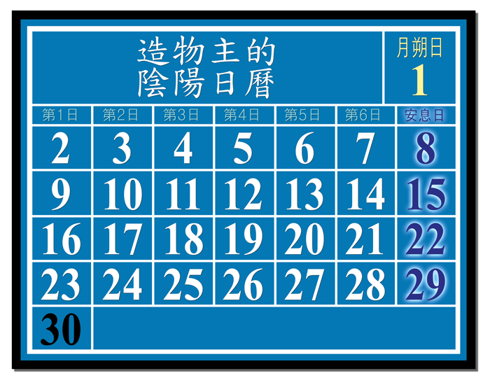 luni-solar calendar, showing Sabbaths on the 8th, 15th, 22nd, and 29th days of the month