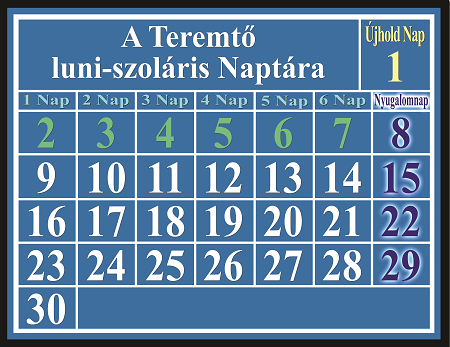 A teremtő luni-szoláris naptára