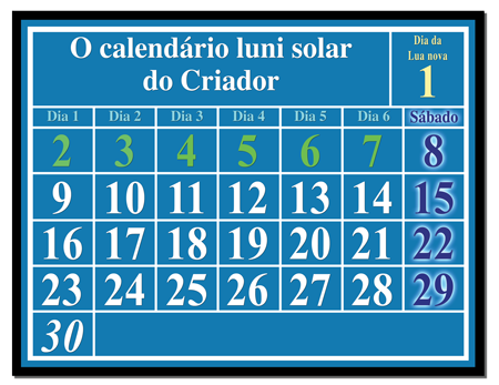 O calendário luni solar do Criador