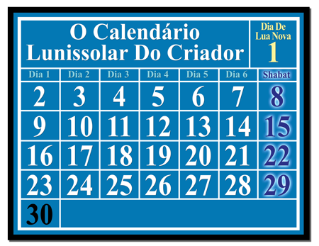 O Calendário Lunissolar Do Criador