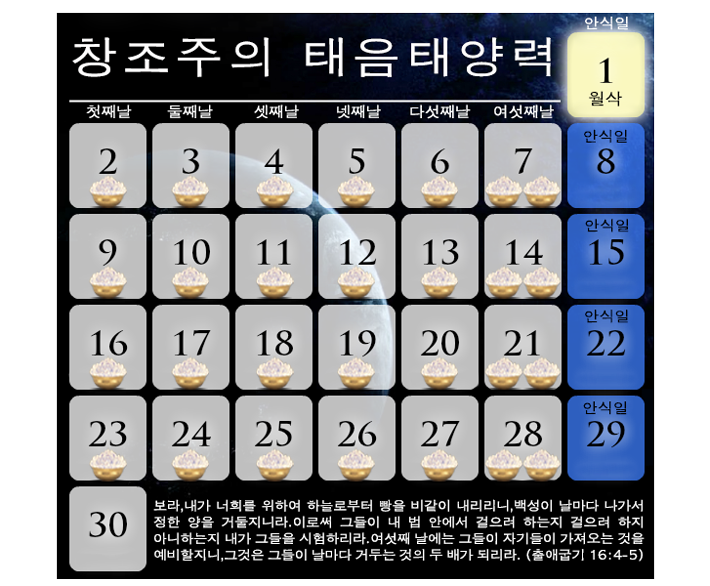 The Creator’s Luni-Solar Calendar - Manna