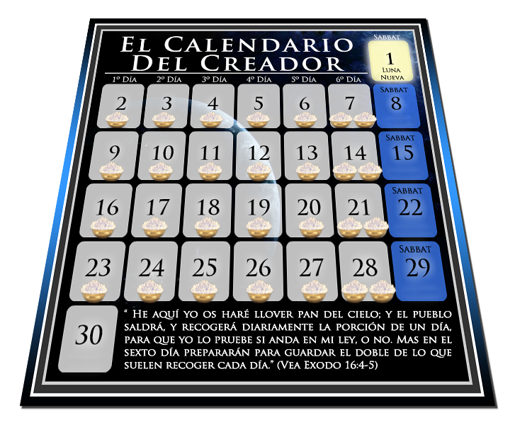 Lunas Nuevas, patrón de Maná, y los Sábados