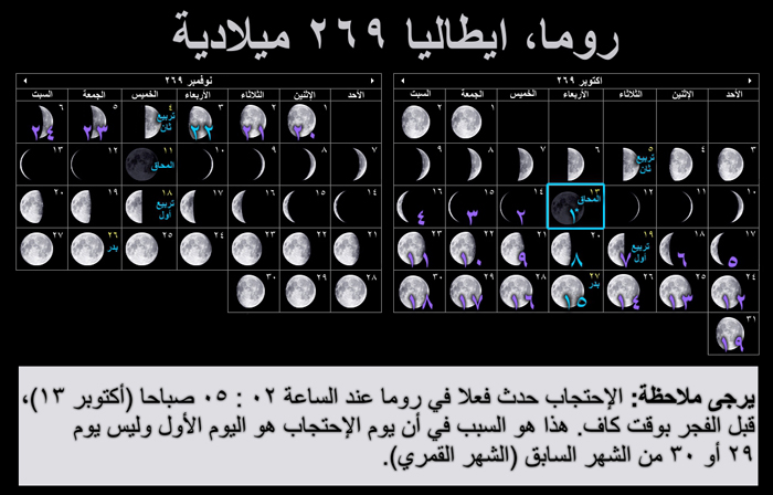 يوم رأس الشهر: الفجر الذي يلي التزامن القمري الشمسي image