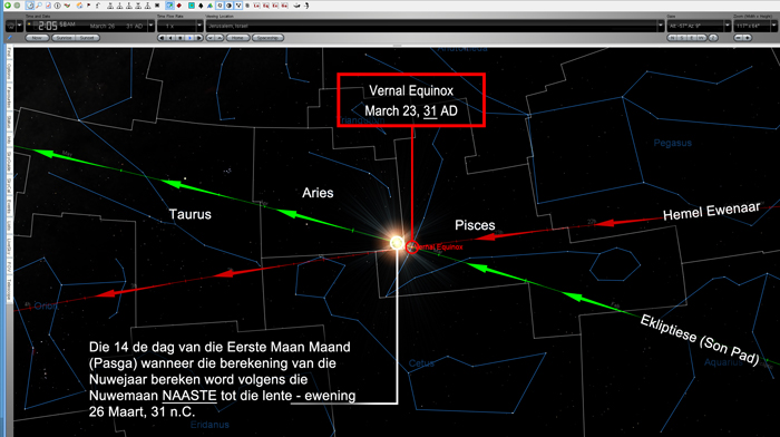 31 n.C. - Sun in Aries